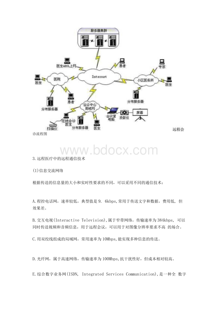 远程医疗系统的构建Word格式文档下载.docx_第3页