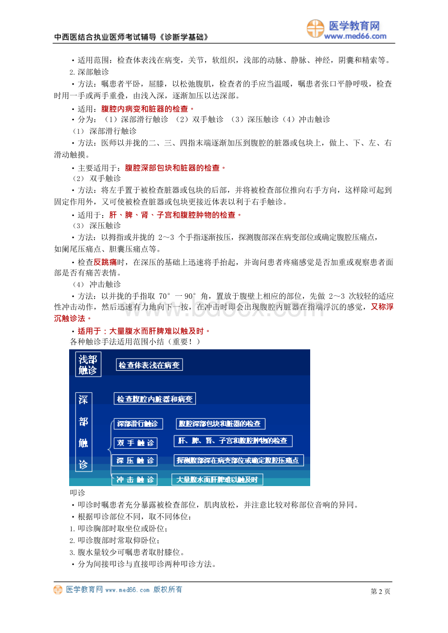 中西医结合执业医师考试-诊断学基础讲义3Word文件下载.docx_第2页