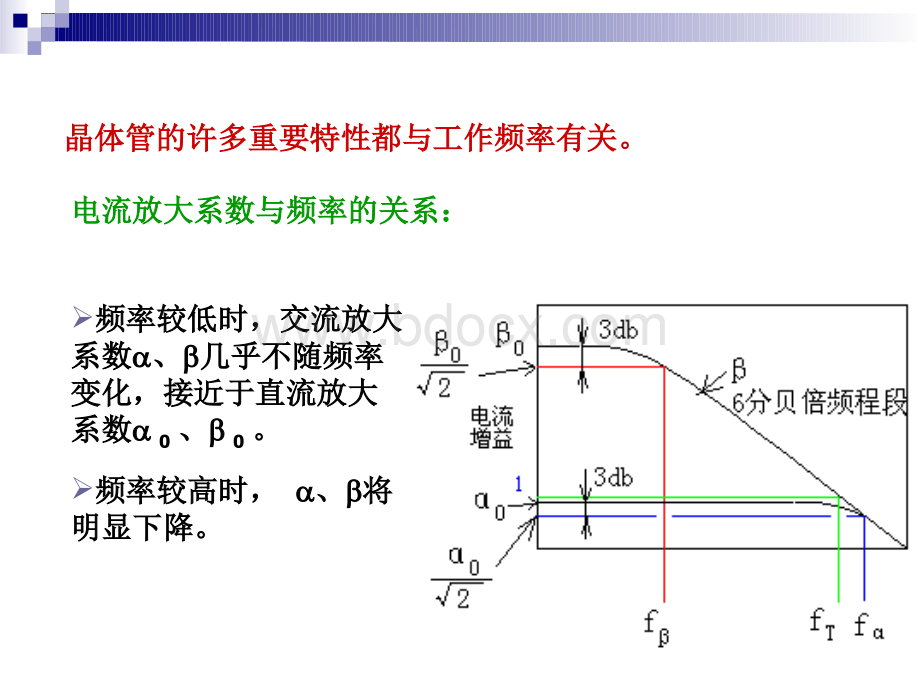 BJT-频率特性-new资料.ppt_第3页