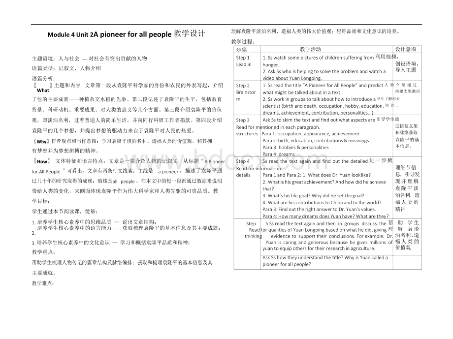 Module 4 Unit 2 A pioneer for all people 教学设计Word文档格式.docx_第1页