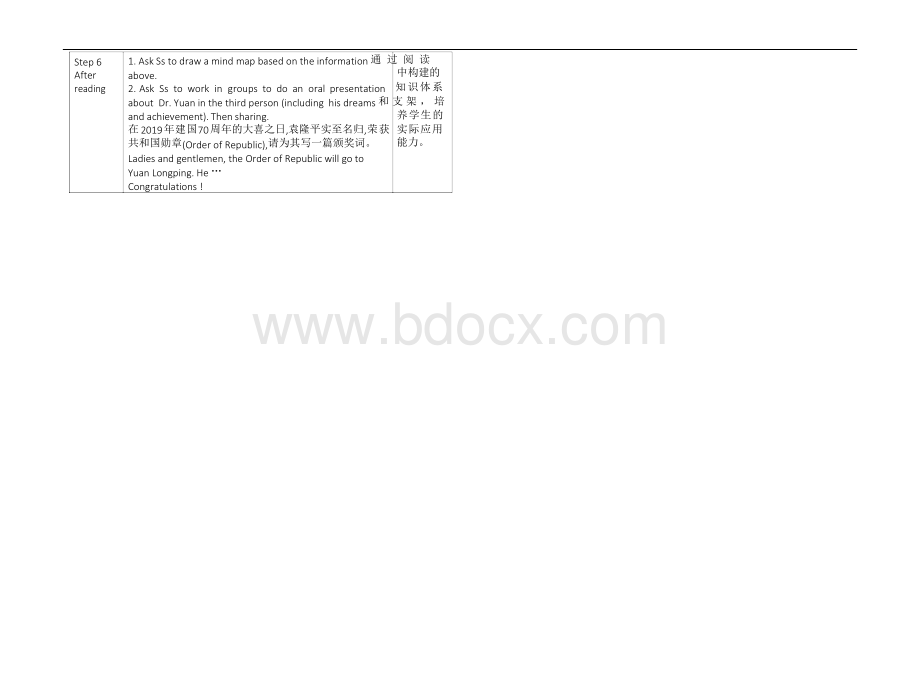 Module 4 Unit 2 A pioneer for all people 教学设计Word文档格式.docx_第2页