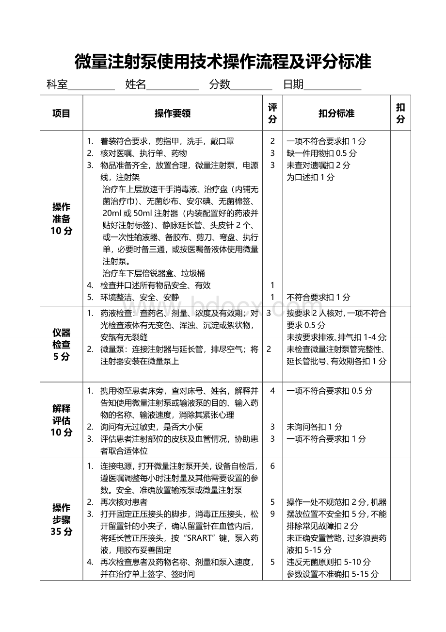 微量注射泵使用技术操作流程及评分标准Word文档格式.doc