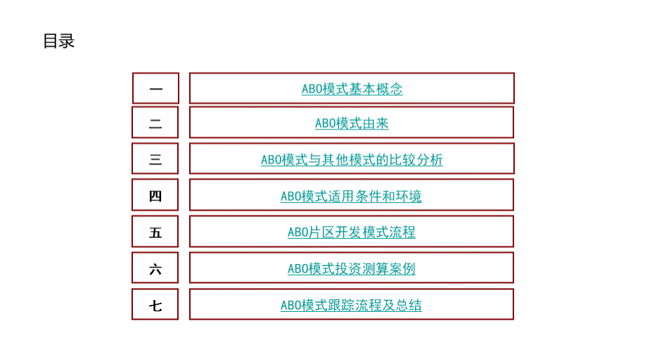 ABO模式分析.pptx_第2页