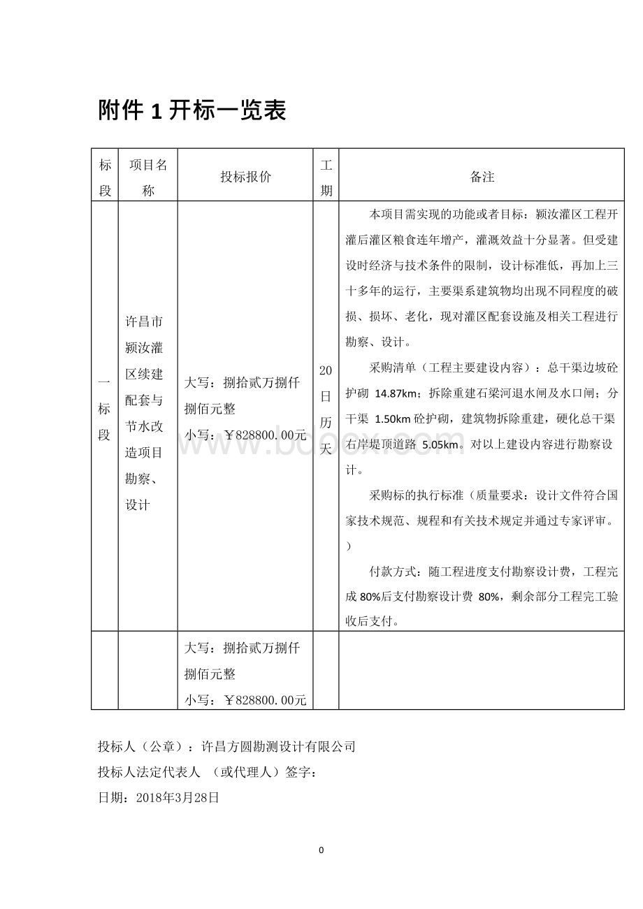 勘察设计工作量及计划安排-许昌公共资源交易网.docx_第2页