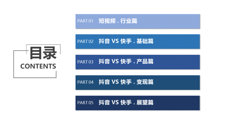 2020抖音、快手深度对比分析报告优质PPT.pptx_第2页