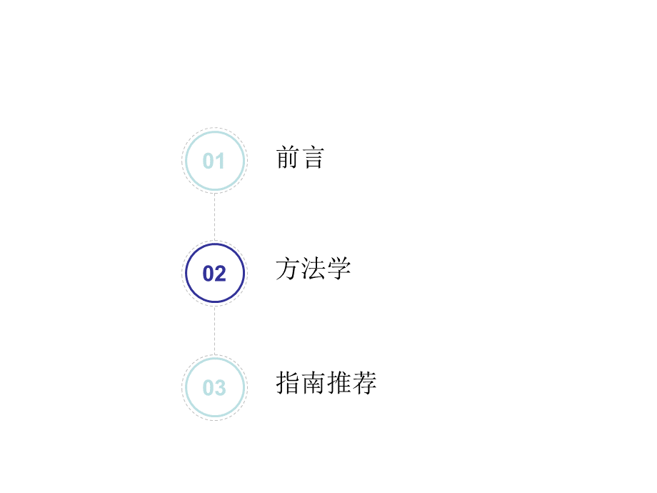 中国成人ICU镇痛和镇静治疗指南2018.ppt_第2页