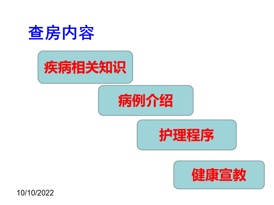 重症肺炎病人护理查房PPT格式课件下载.ppt_第3页