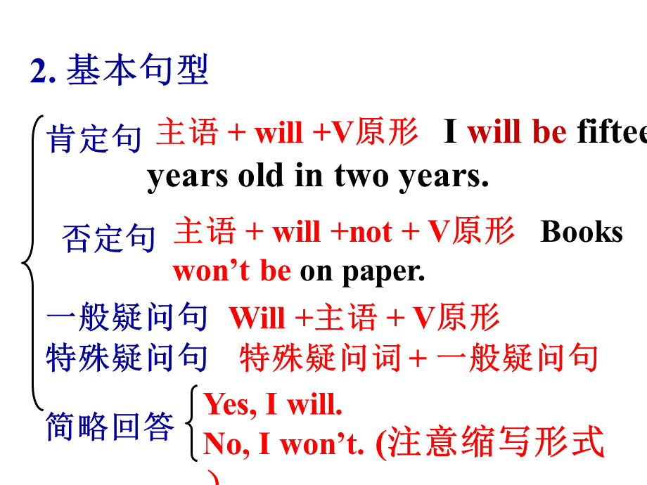 新人教版八年级英语上册unit整单元课件PPT文件格式下载.ppt_第3页