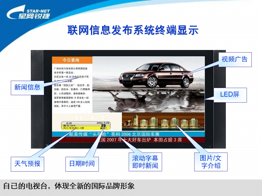 大众汽车4s店联网信息发布系统项目方案书PPT格式课件下载.ppt_第3页