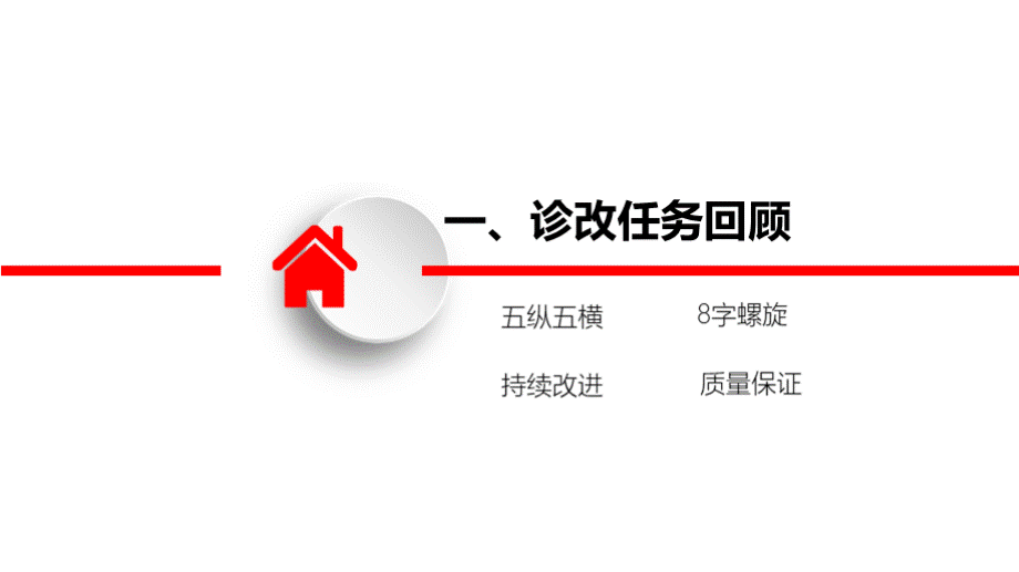 抓住关键落实重点-找准起点打造两链.pptx_第3页