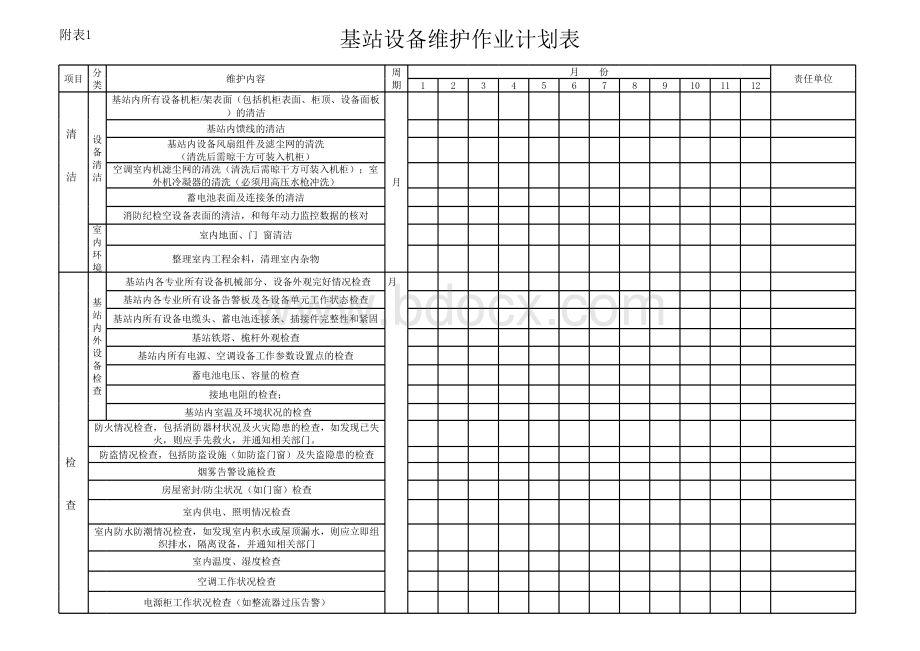 基站维护作业计划表、日常巡检记录表.xls