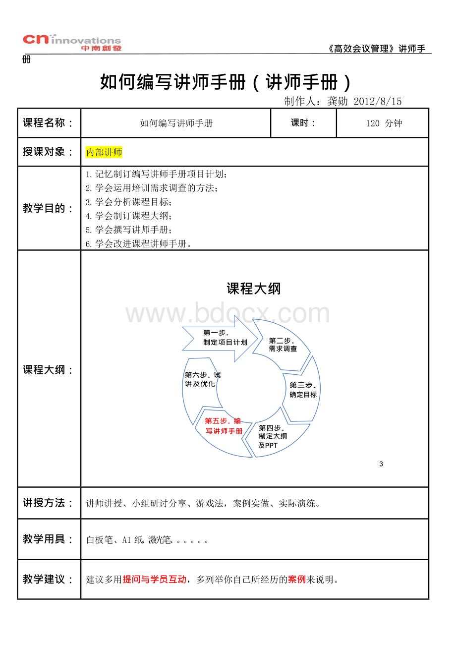 如何编写讲师手册- 讲师手册.docx_第1页