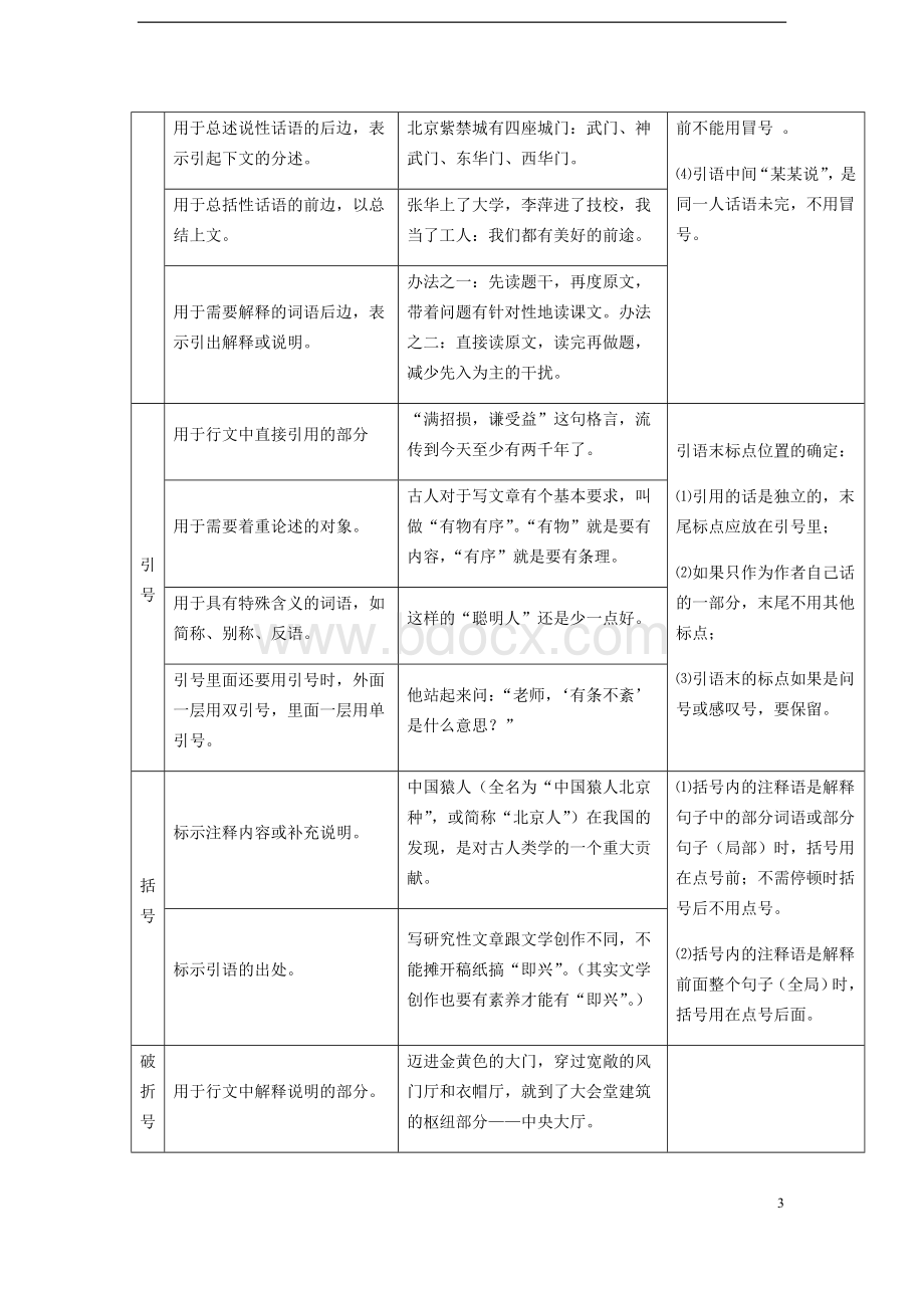 中考语文标点符号专题讲练含解析.doc_第3页