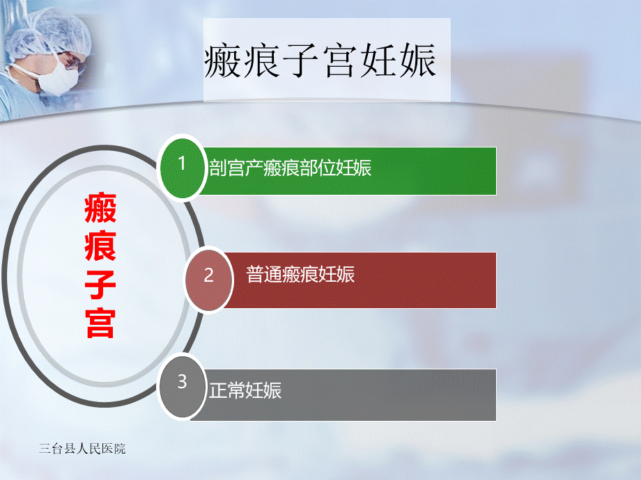 子宫切口部位妊娠PPT格式课件下载.ppt_第3页