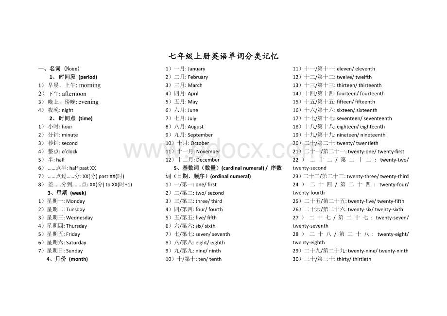 人教版七年级上册英语单词分类记忆(含答案).doc