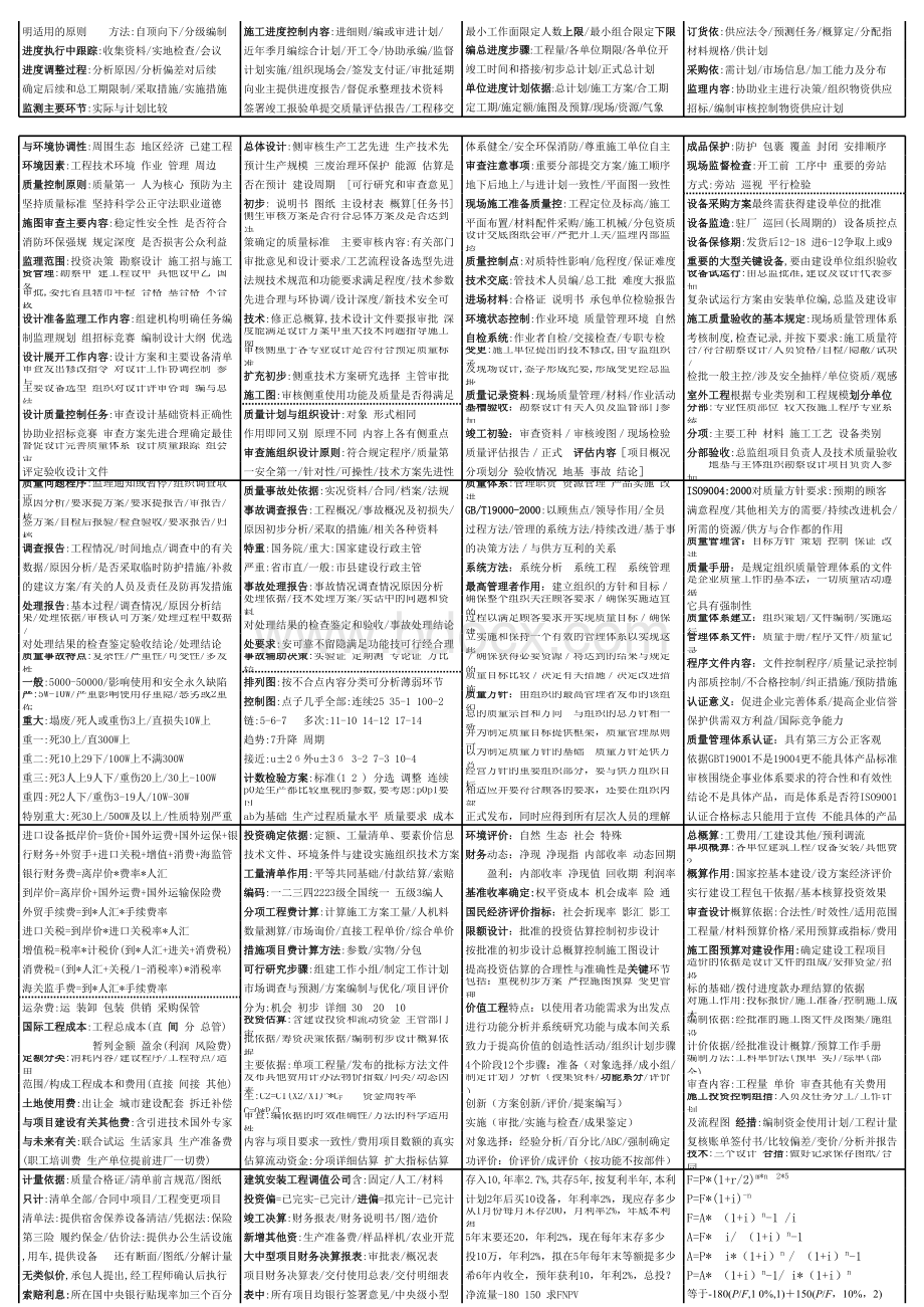 注册监理工程师(史上最强必过小抄已整理小字版).xls_第2页