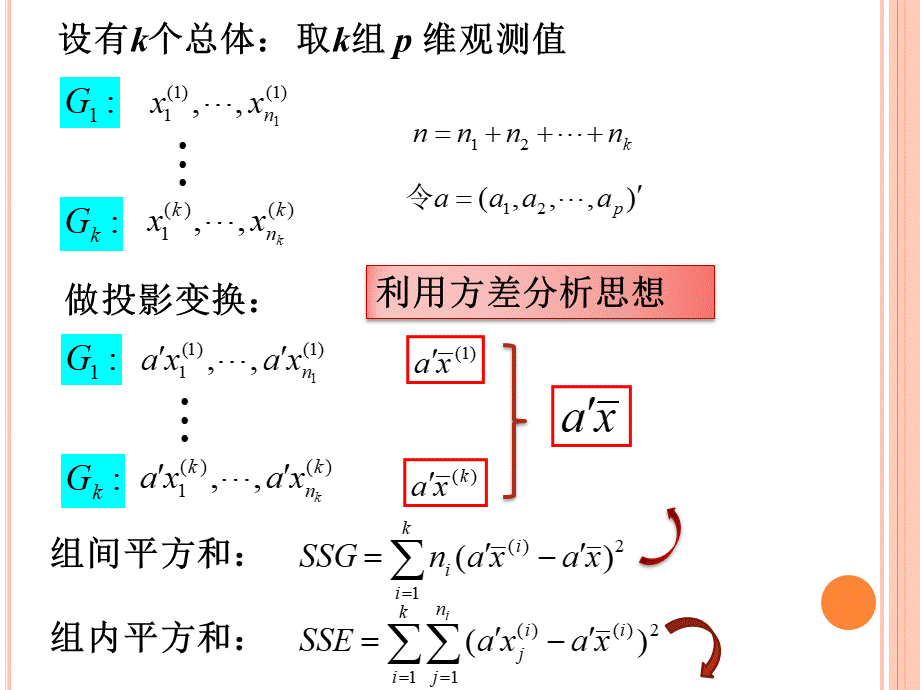 4.4费歇判别法.ppt_第3页