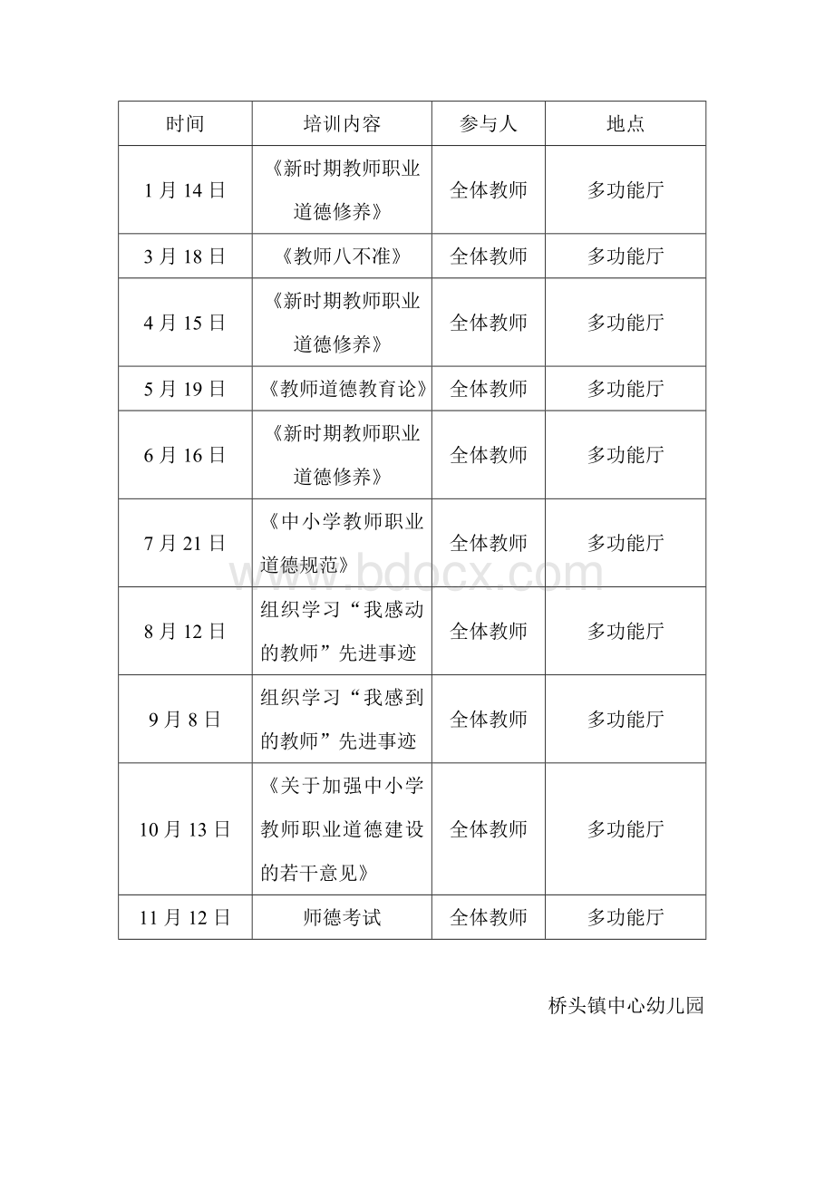 幼儿园师德培训计划.doc_第3页