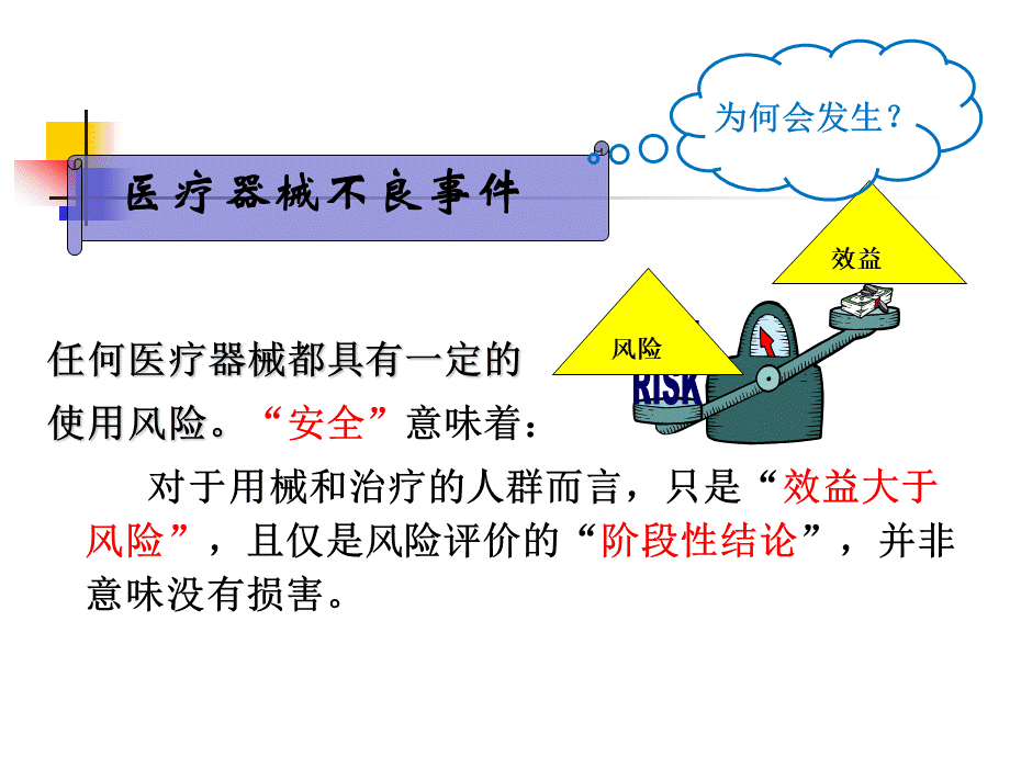 医疗器械不良事件培训课件PPT推荐.ppt_第3页