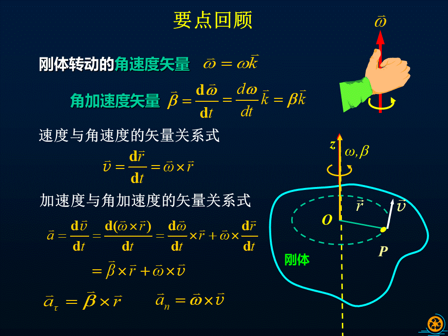 5.3-刚体绕定轴转动的动能定理---角动量-角动量守恒定理.ppt_第1页