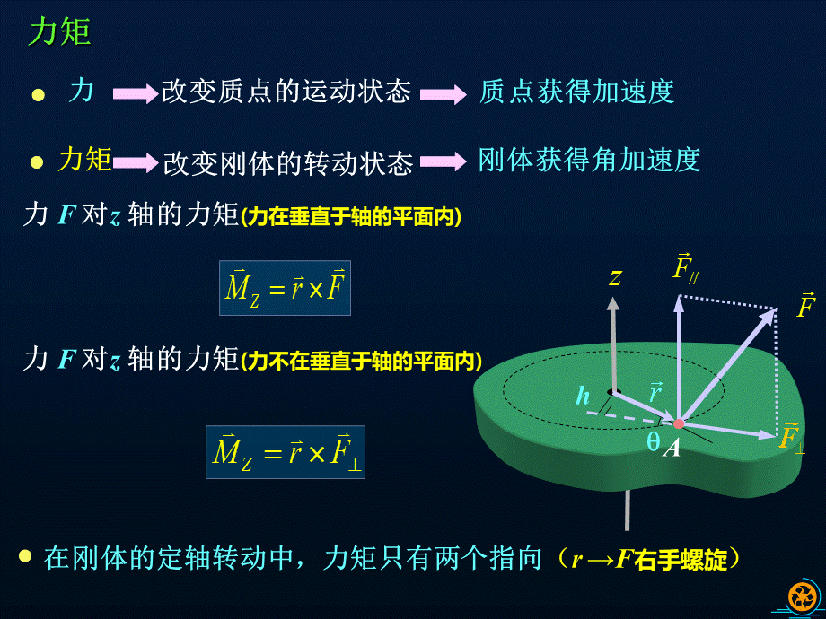 5.3-刚体绕定轴转动的动能定理---角动量-角动量守恒定理.ppt_第2页