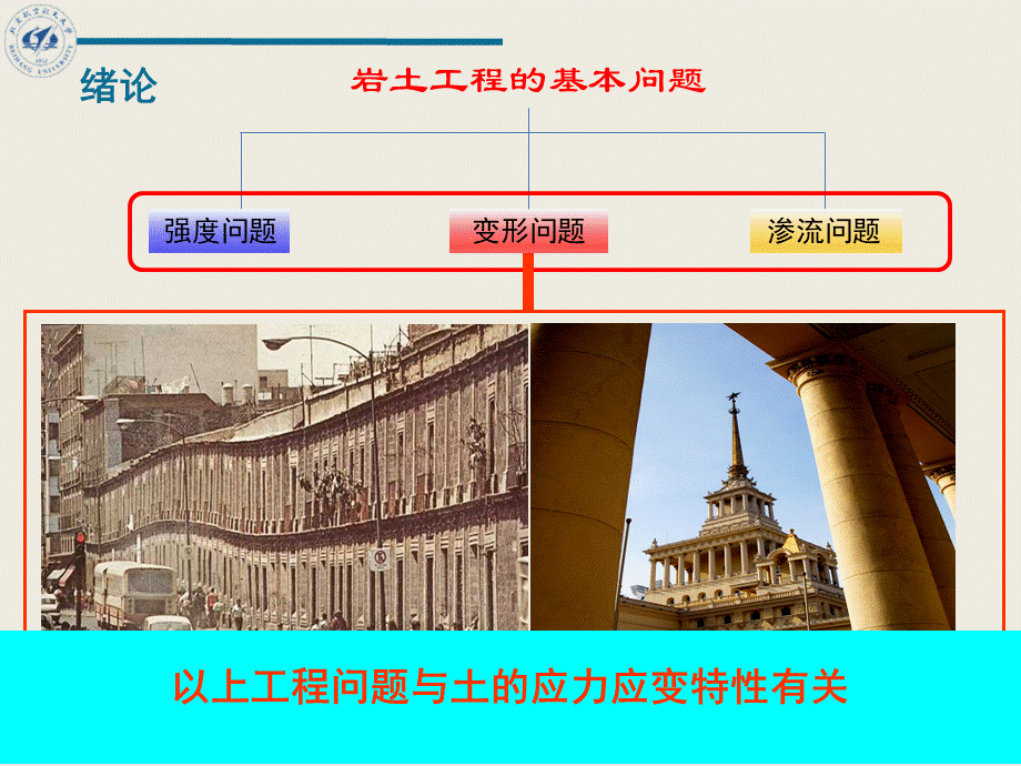 姚仰平2015黄文熙讲座UH模型系列研究.ppt_第3页