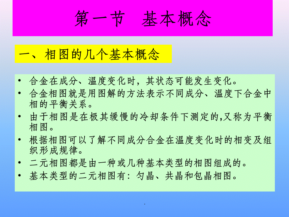 材料科学基础第7章PPT课件.ppt_第2页