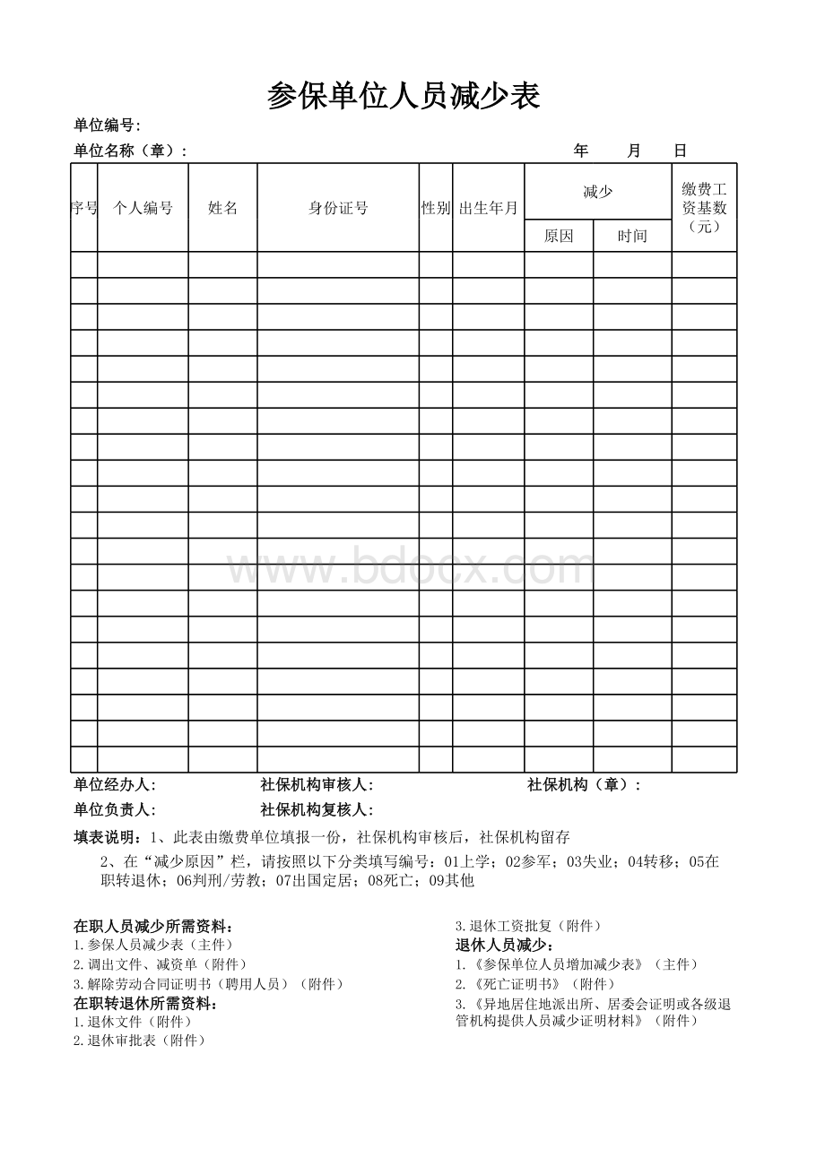 参保单位人员减少表表格文件下载.xls