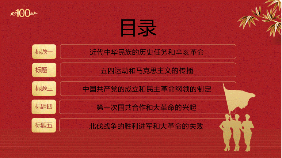 《中国共产党简史》第一章完整课件 中国共产党的创立和投身大革命的洪流 PPT课件.pptx_第2页