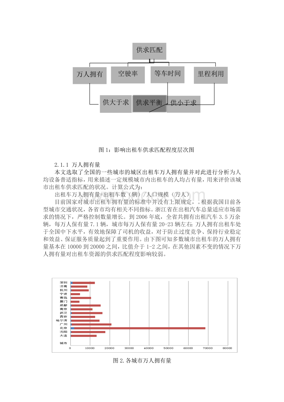 数模国赛论文B题_互联网时代的出租车资源配置.doc_第3页