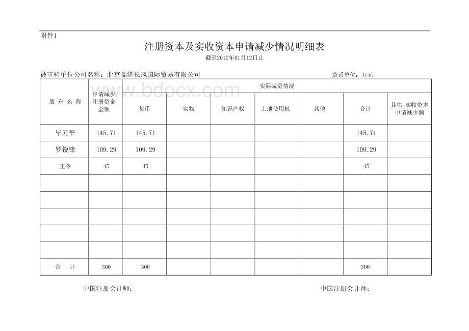 新减资报告Word文件下载.doc_第3页