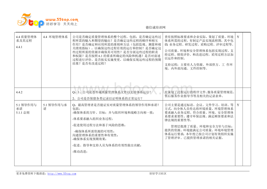 2015版质量环境管理体系内审检查表范例Word文档下载推荐.doc_第3页