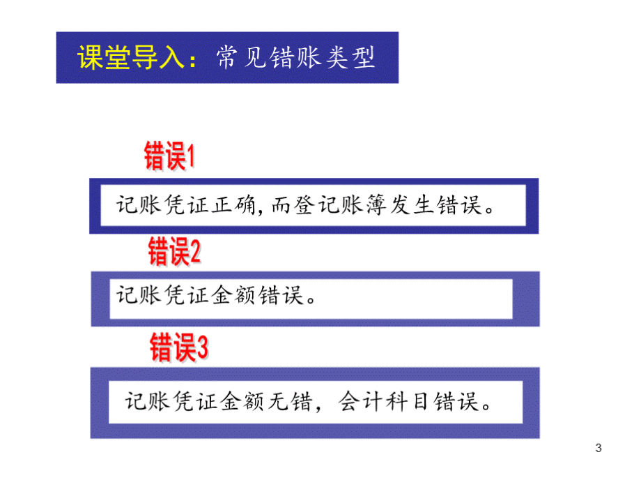 错帐更正法-课件翟红利PPT文件格式下载.pptx_第3页