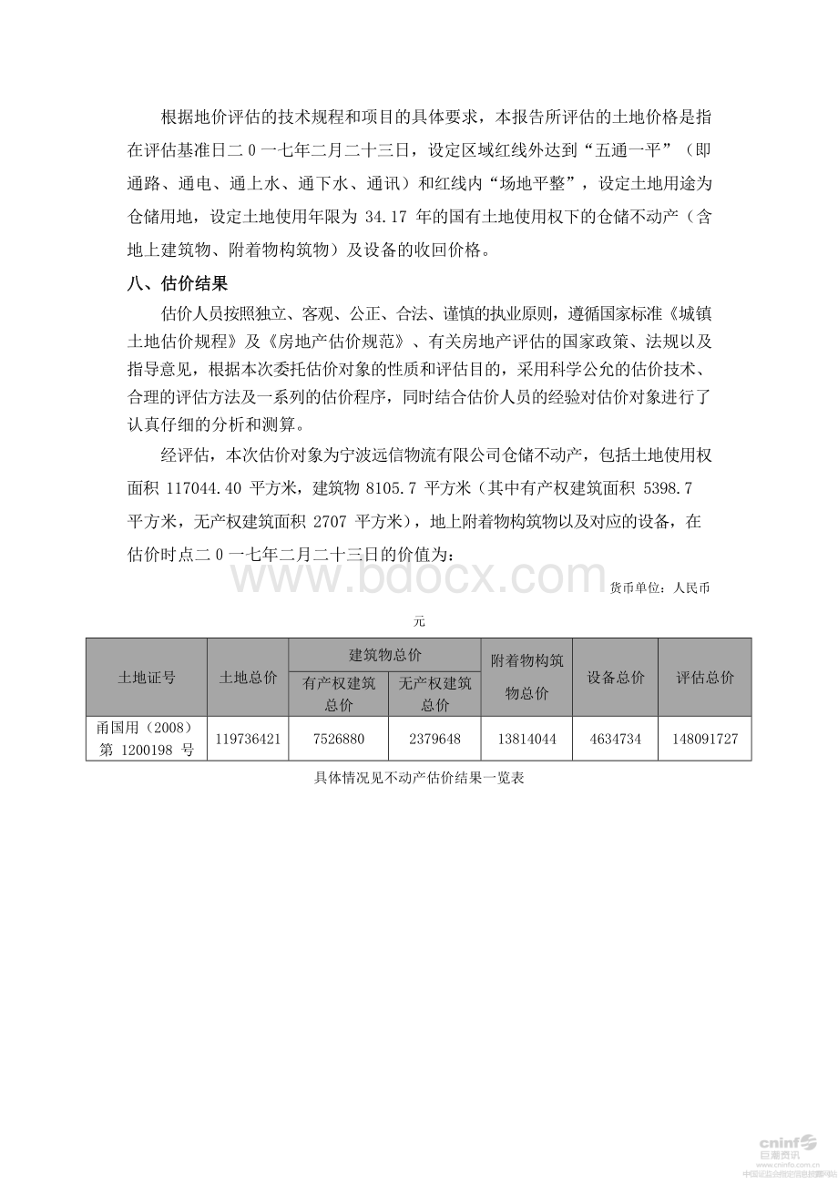 不动产估价报告文档格式.docx_第3页