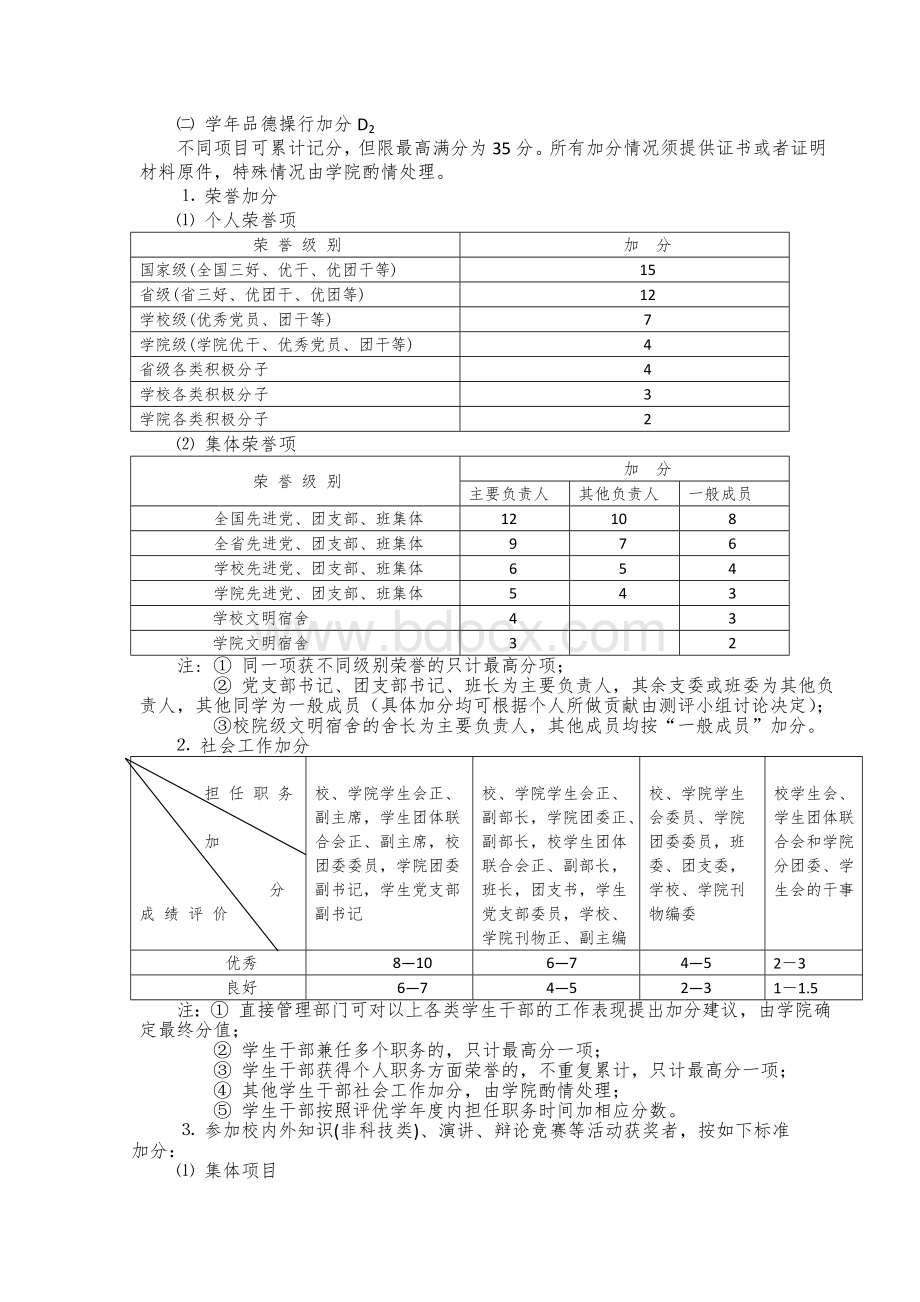 华南理工大学综合测评.doc_第2页