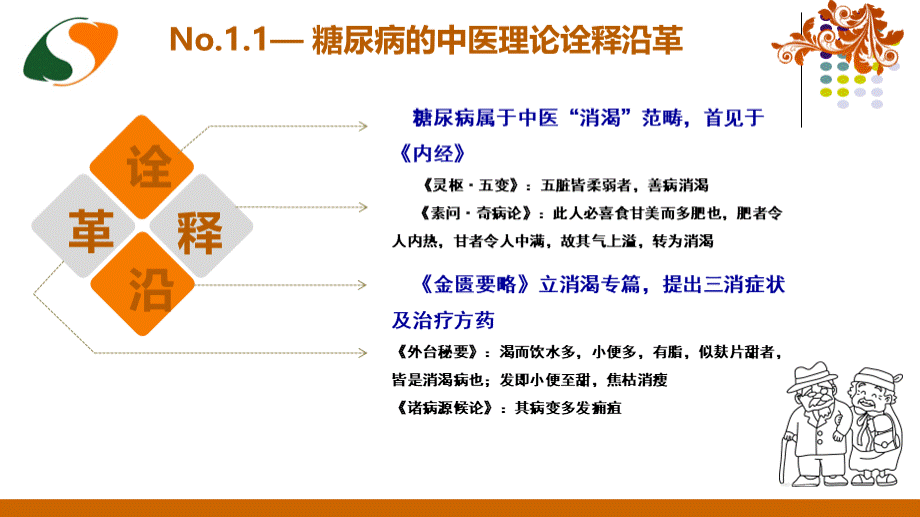 糖尿病中医治疗及护理.ppt_第3页