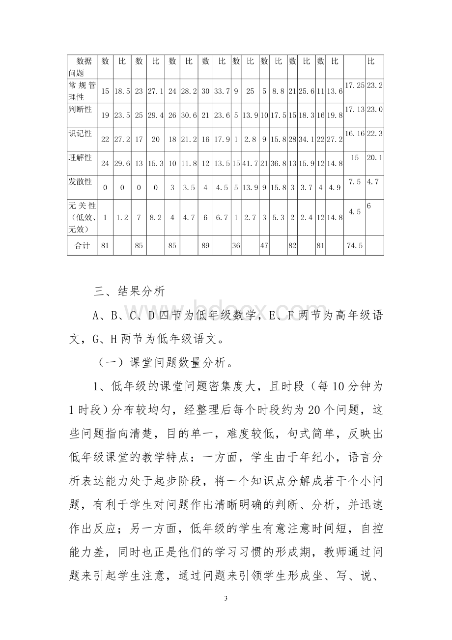 “教师提问的有效性”课堂观察报告Word文档格式.doc_第3页