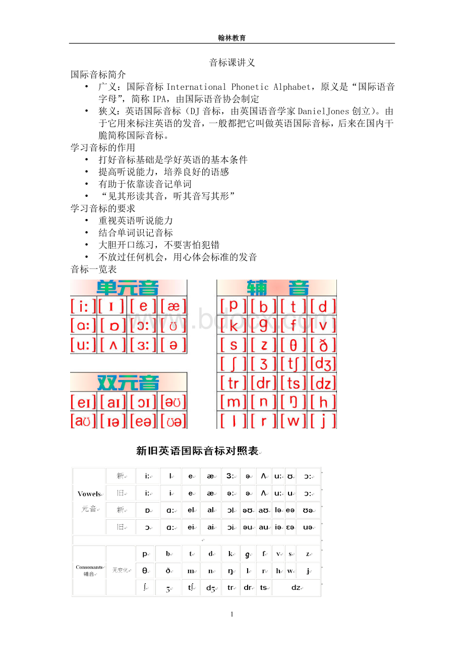 国际音标讲义(全)Word文档格式.doc_第1页