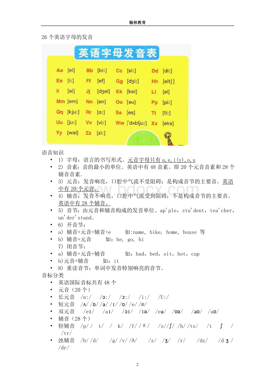 国际音标讲义(全)Word文档格式.doc_第2页