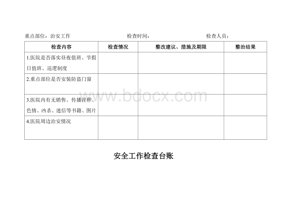 医院安全工作检查台账.doc_第2页