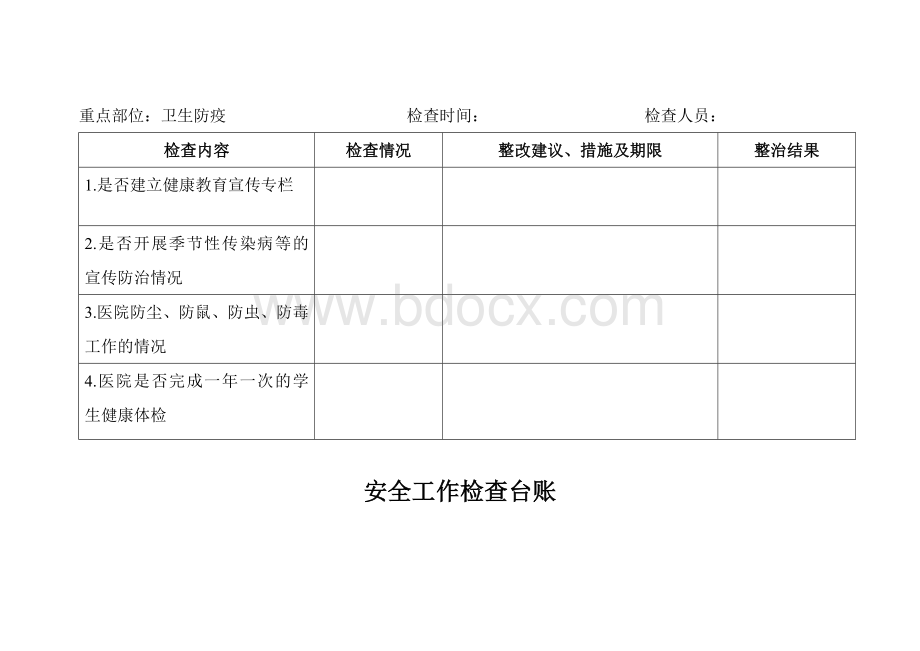 医院安全工作检查台账.doc_第3页