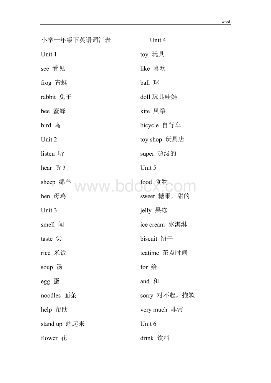 沪教牛津版小学一至六年级英语单词汇总Word下载.doc_第1页