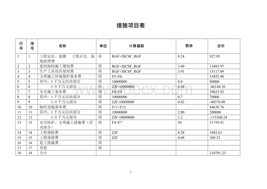 太阳能路灯项目施工预算书.docx_第3页