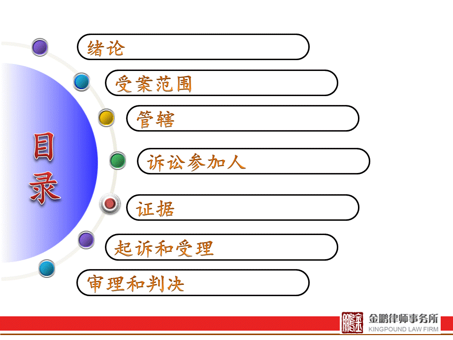 新行政诉讼法课件.pptx_第2页