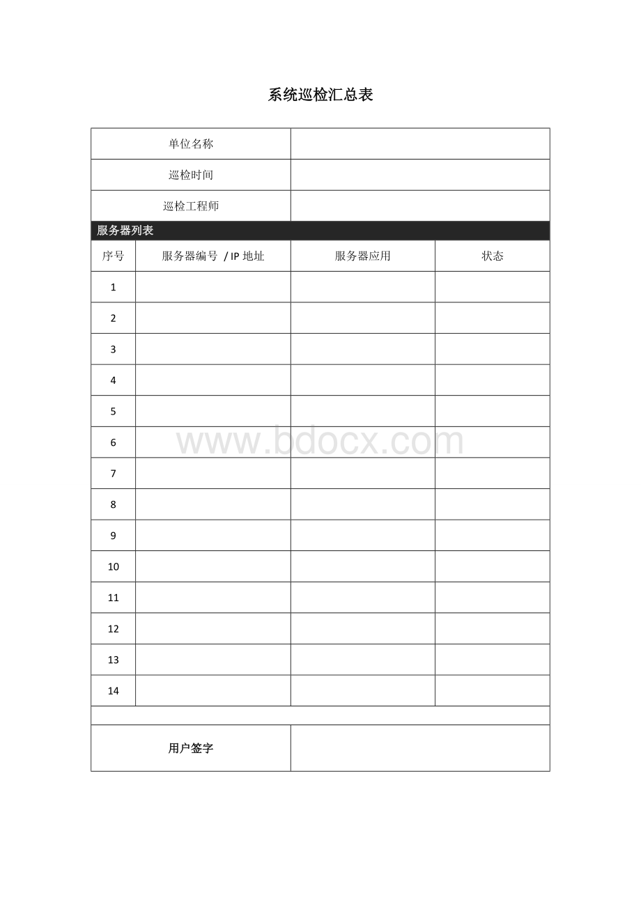 系统巡检汇总表文档格式.doc_第1页