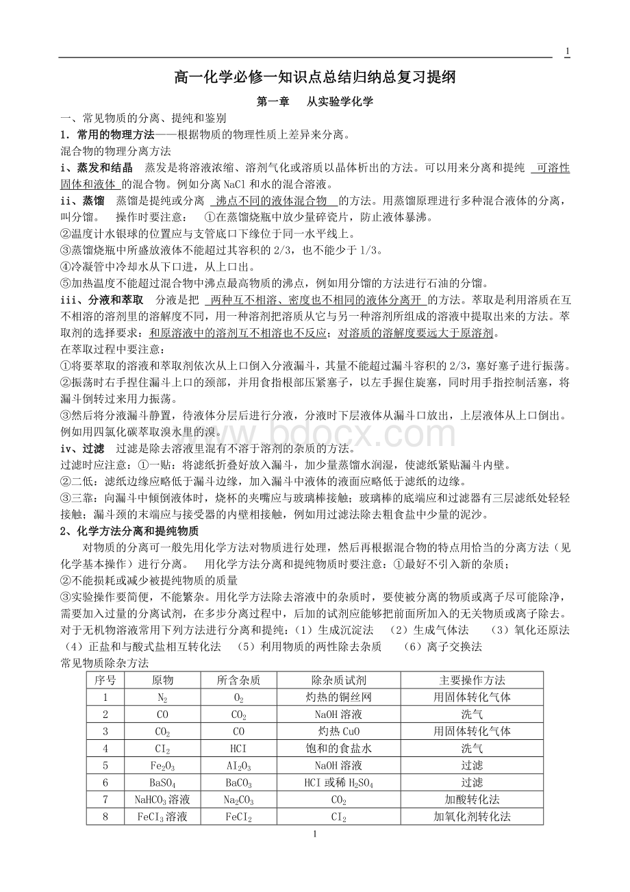 高一化学必修一知识点总结归纳总复习提纲文档格式.doc_第1页