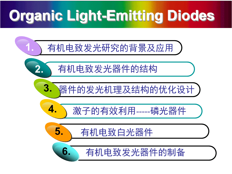 有机电致发光器件简介.ppt_第2页