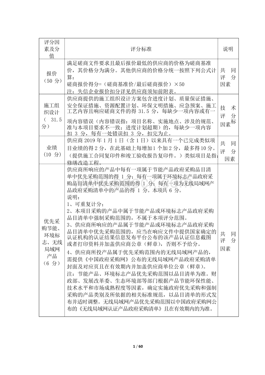 成都纺织高等专科学校2020年专项维修工程(施工组织设计).docx_第1页