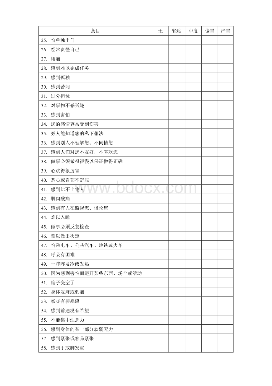 症状自评量表SCL90(打印版).doc_第2页