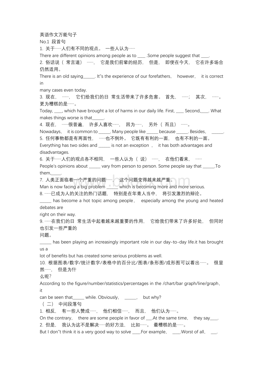 最新英语作文万能句子Word格式文档下载.docx_第1页